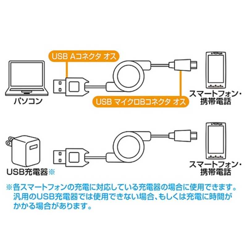 サンワサプライ サンワサプライ スマートフォン用｢USB microB｣ USB2.0ケーブル 充電 KU-M08MCBW KU-M08MCBW