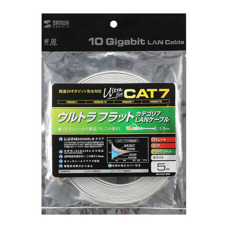 サンワサプライ サンワサプライ CAT7ウルトラフラットLANケーブル(ホワイト･5m) KB-FLU7-05W KB-FLU7-05W