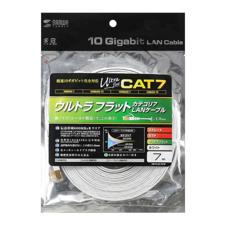 サンワサプライ サンワサプライ CAT7ウルトラフラットLANケーブル(ホワイト･7m) KB-FLU7-07W KB-FLU7-07W