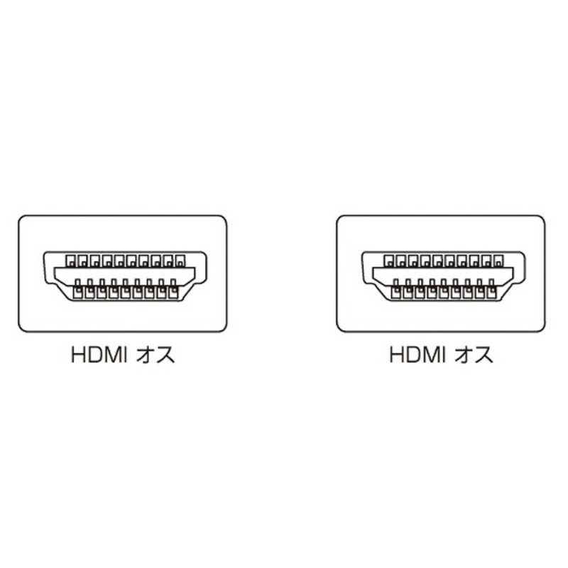 サンワサプライ サンワサプライ HDMIケーブル ブラック [1.5m /HDMI⇔HDMI /スタンダードタイプ /4K対応] KM-HD20-15DBK KM-HD20-15DBK