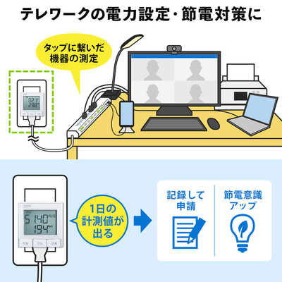 サンワサプライ ワットモニタｰUSB TAP-TST10N の通販 - カテゴリ：防犯
