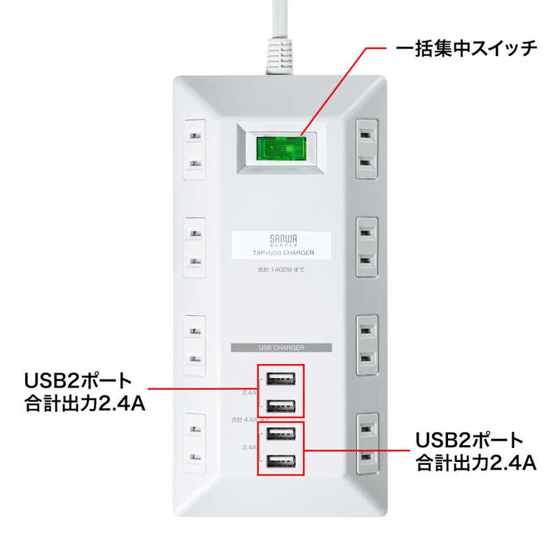 サンワサプライ サンワサプライ USB充電ポート付きタップ 平型 TAP-B109U-3WN TAP-B109U-3WN