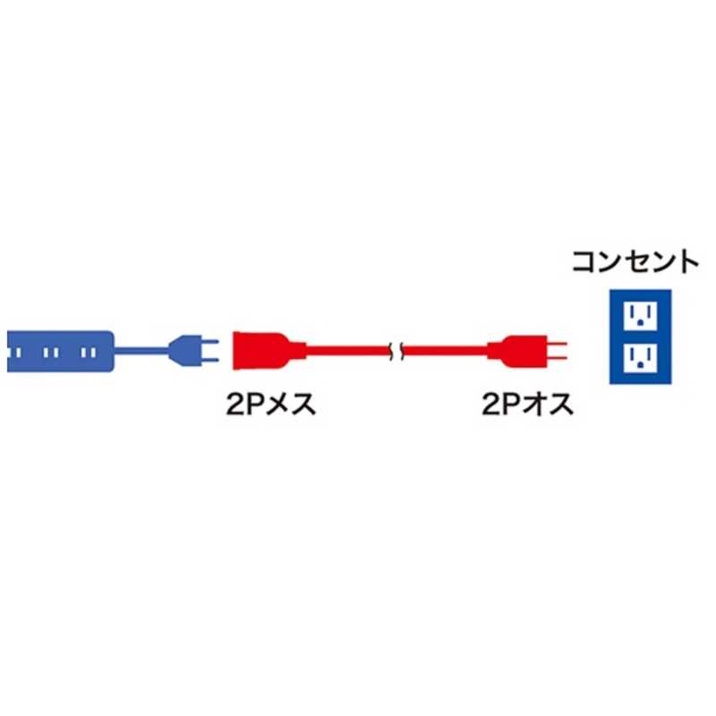 サンワサプライ サンワサプライ 電源延長コード(2ピン式･7m) TAP-EX2107 TAP-EX2107