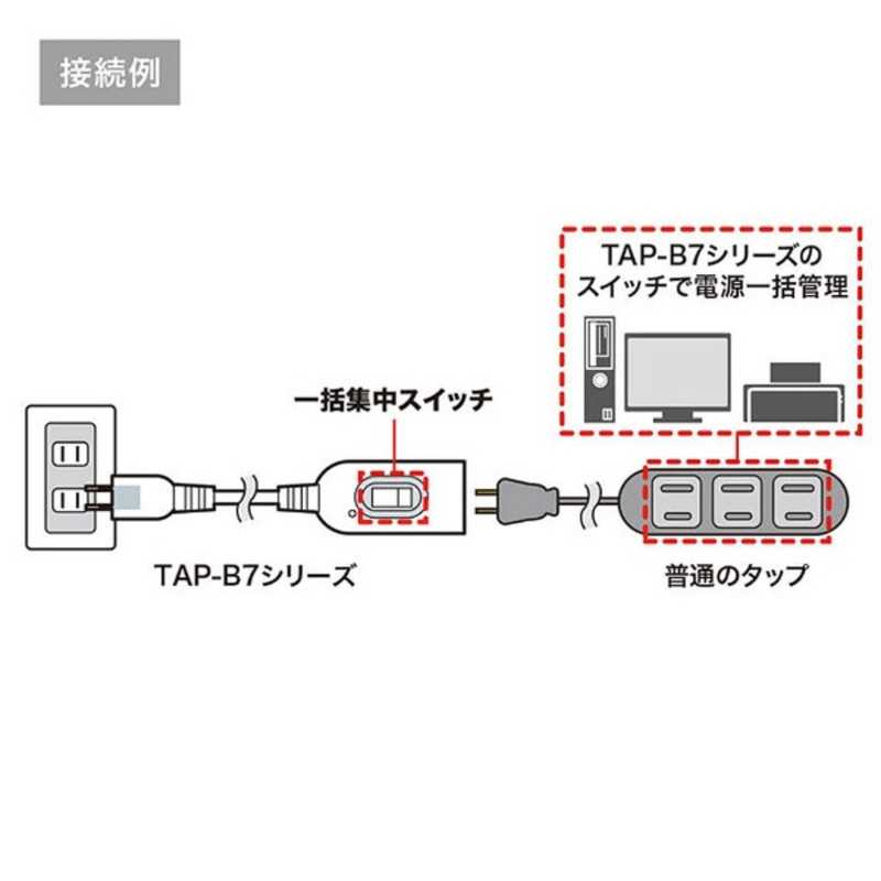 サンワサプライ サンワサプライ 中間スイッチ付延長コード (2P･1個口･1m) TAP-B7-1N TAP-B7-1N