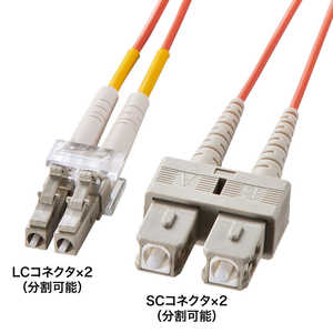 サンワサプライ メガネ型光ファイバケーブル(マルチ62.5μm、LC×2-SC×2、30m) HKBLCSC630L サンワサプライ メガネ型光ファイバケーブル(マルチ62.5μm、LC×2-SC×2、30m) HKBLCSC630L