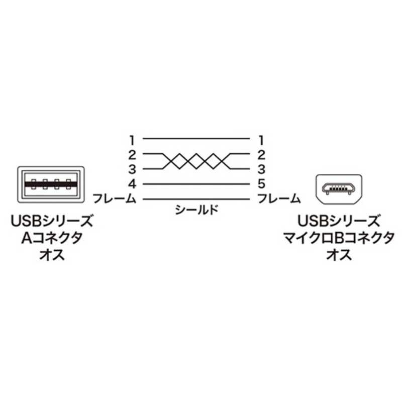 サンワサプライ サンワサプライ 1.0m USB2.0ケーブル｢A｣⇔｢microB｣ KU-RMCB1W KU-RMCB1W