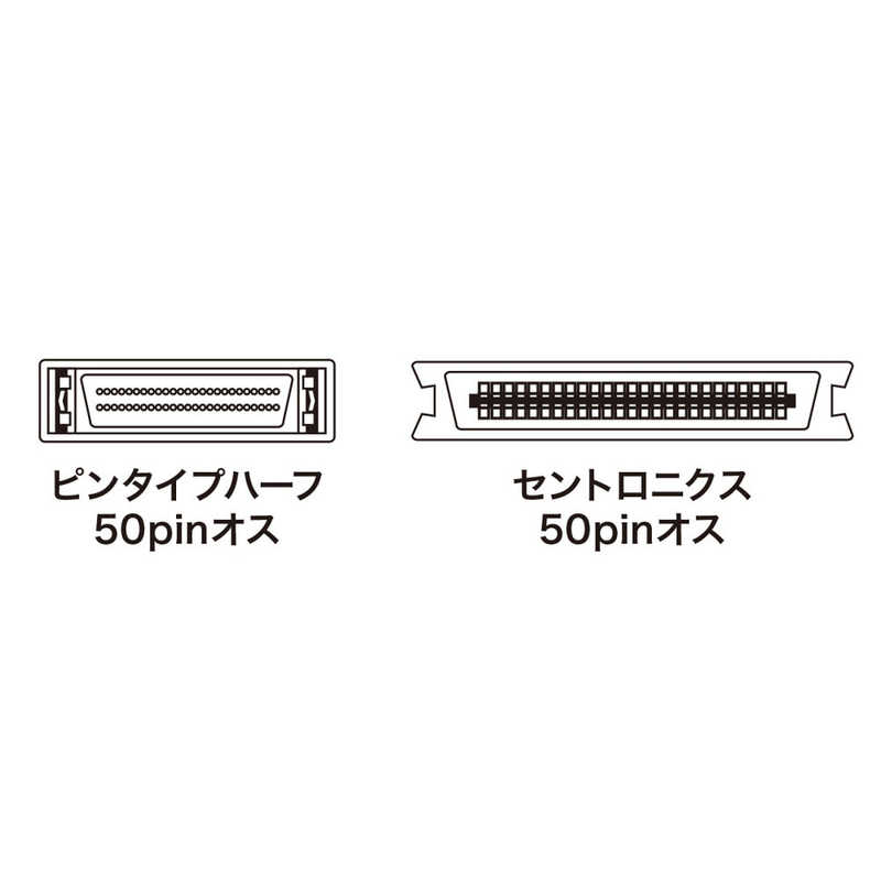 サンワサプライ サンワサプライ SCSIケーブル(ピンタイプハーフ50pinオス-セントロニクス50pinオス･1m･ライトグレー) KB-SPC1K KB-SPC1K