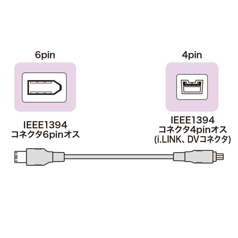 サンワサプライ サンワサプライ IEEE1394ケーブル(6pin-4pin･2m･ブラック) KE-1346-2BK KE-1346-2BK
