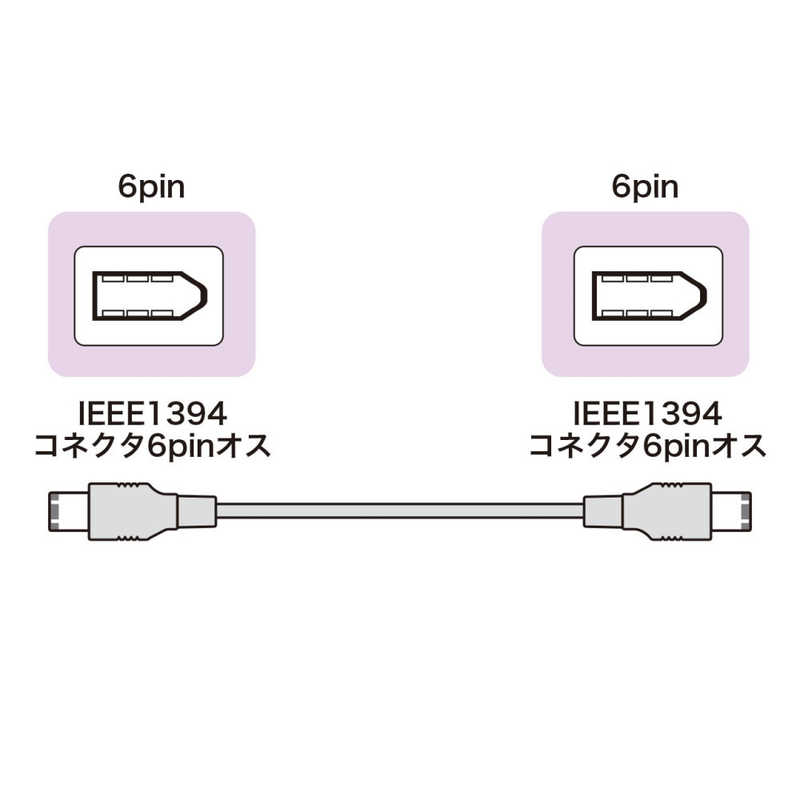 サンワサプライ サンワサプライ IEEE1394ケーブル(6pin-6pin･1m･ライトグレー) KE-1394-1K KE-1394-1K