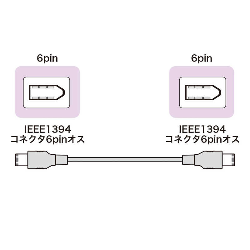 サンワサプライ サンワサプライ IEEE1394ケーブル(6pin-6pin･2m･ライトグレー) KE-1394-2K KE-1394-2K