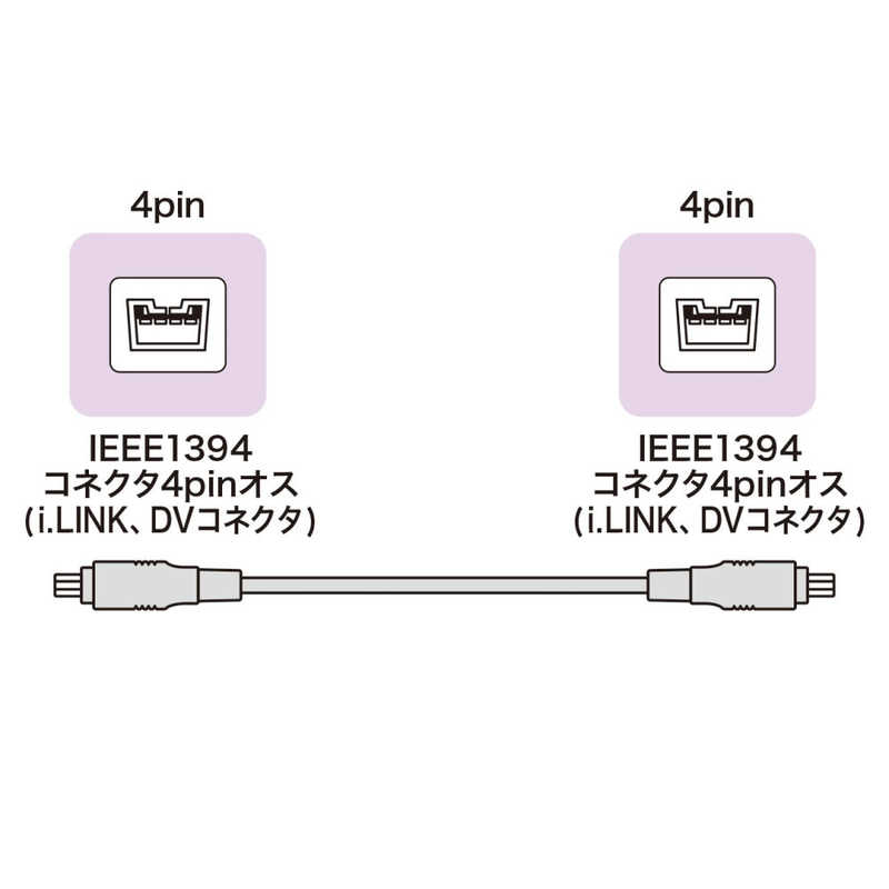 サンワサプライ サンワサプライ IEEE1394ケーブル(4pin-4pin･2m･ブラック) KE-13DV-2BK KE-13DV-2BK