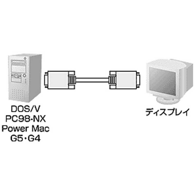 サンワサプライ サンワサプライ ディスプレイケーブル(複合同軸･D-sub･アナログRGB･15m) KB-CHD1515K2 KB-CHD1515K2