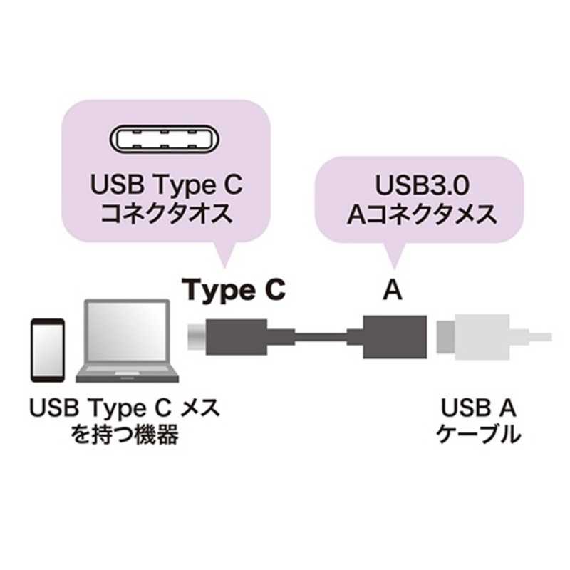 サンワサプライ サンワサプライ 0.07m[USB-C→USB-A]3.1 Gen1変換アダプタ ブラック AD-USB26CAF AD-USB26CAF