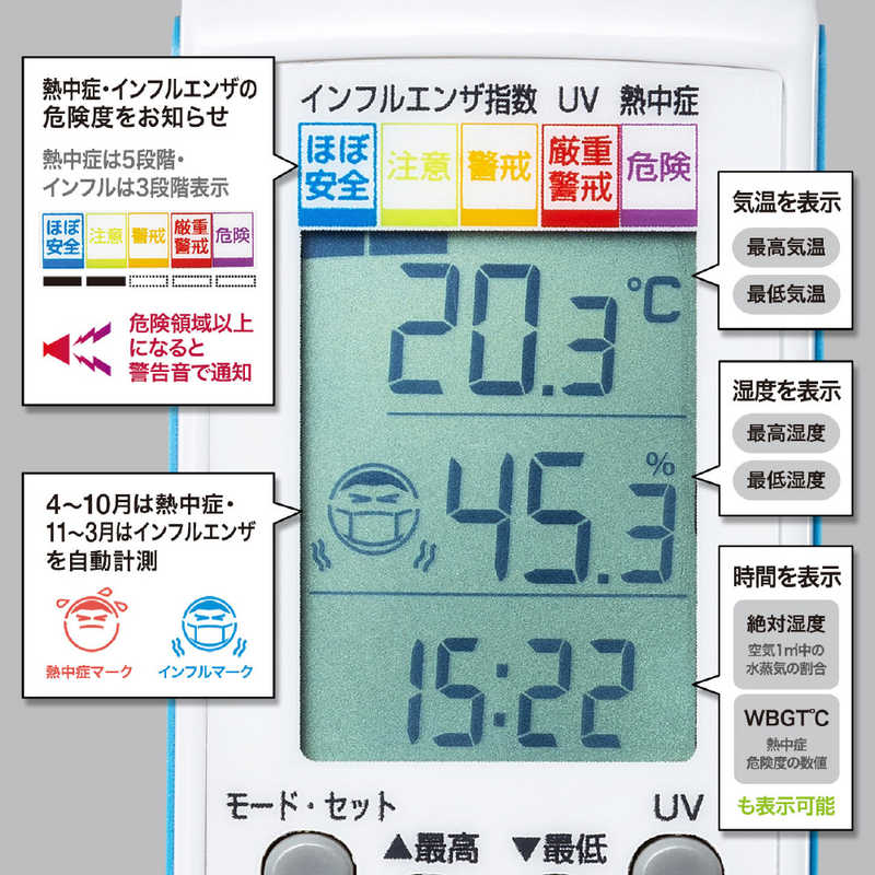 サンワサプライ サンワサプライ 手持ち用デジタル温湿度計(警告ブザー設定機能付き) CHE-TPHU6 CHE-TPHU6
