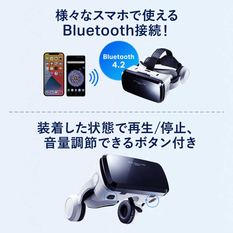 サンワサプライ サンワサプライ Bluetoothコントローラー内蔵VRゴーグル(ヘッドホン付き) MED-VRG6 MED-VRG6