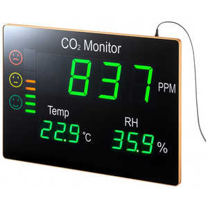 サンワサプライ CO2二酸化炭素パネルモニター CHE-C2 サンワサプライ CO2二酸化炭素パネルモニター CHE-C2