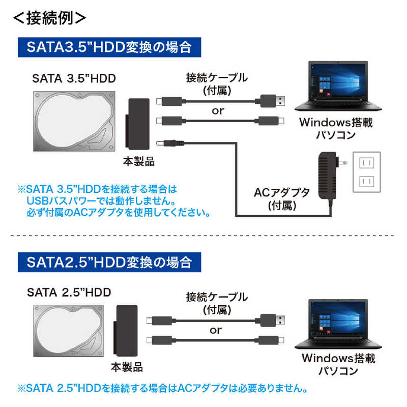 サンワサプライ サンワサプライ SATA-USB3.1 Gen2変換ケーブル  USB-CVIDE7 USB-CVIDE7