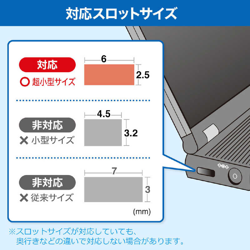 サンワサプライ サンワサプライ nanoSaverスロット対応セキュリティワイヤー･南京錠 SL-83 SL-83