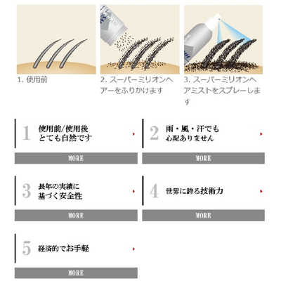 405☆ ルアン スーパーミリオンヘアー NO.1 ブラック 30g ルアン スーパーミリオンヘアー No.1 ブラック (30g) 薄毛ケア