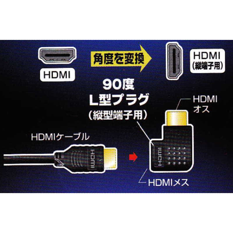 オーム電機 オーム電機 HDMI変換･延長プラグ OHM [HDMI⇔HDMI] VIS-P0305 VIS-P0305