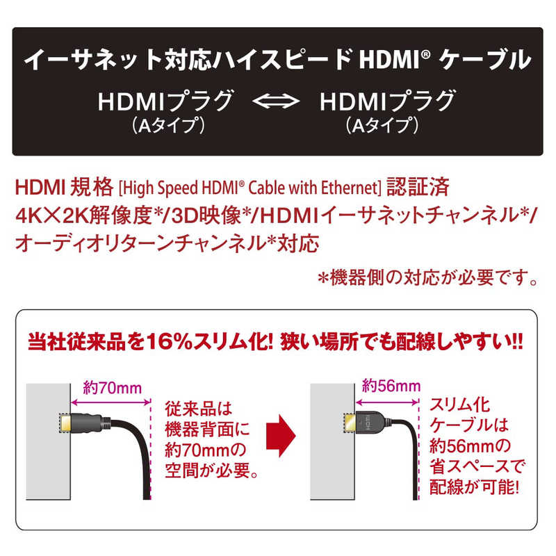 オーム電機 オーム電機 HDMIやわらかケーブル スリムタイプ ハイスピード 1m ［1m /HDMI⇔HDMI /スリムタイプ /イーサネット対応］ VIS-C10HDS-K VIS-C10HDS-K