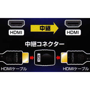オーム電機 HDMI中継コネクター VIS-P0596