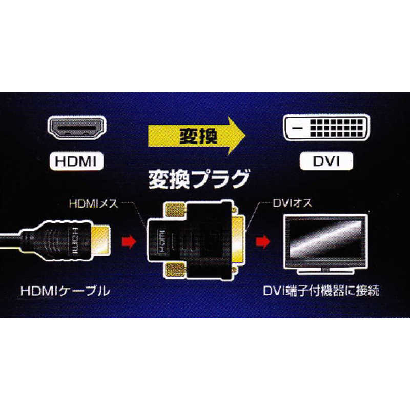 オーム電機 オーム電機 HDMI-DVI変換プラグ VIS-P0597 VIS-P0597