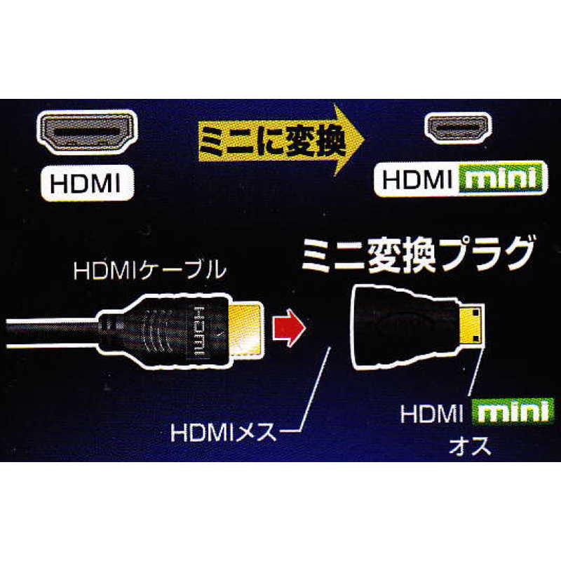 オーム電機 オーム電機 HDMIミニ変換プラグ VIS-P0598 VIS-P0598
