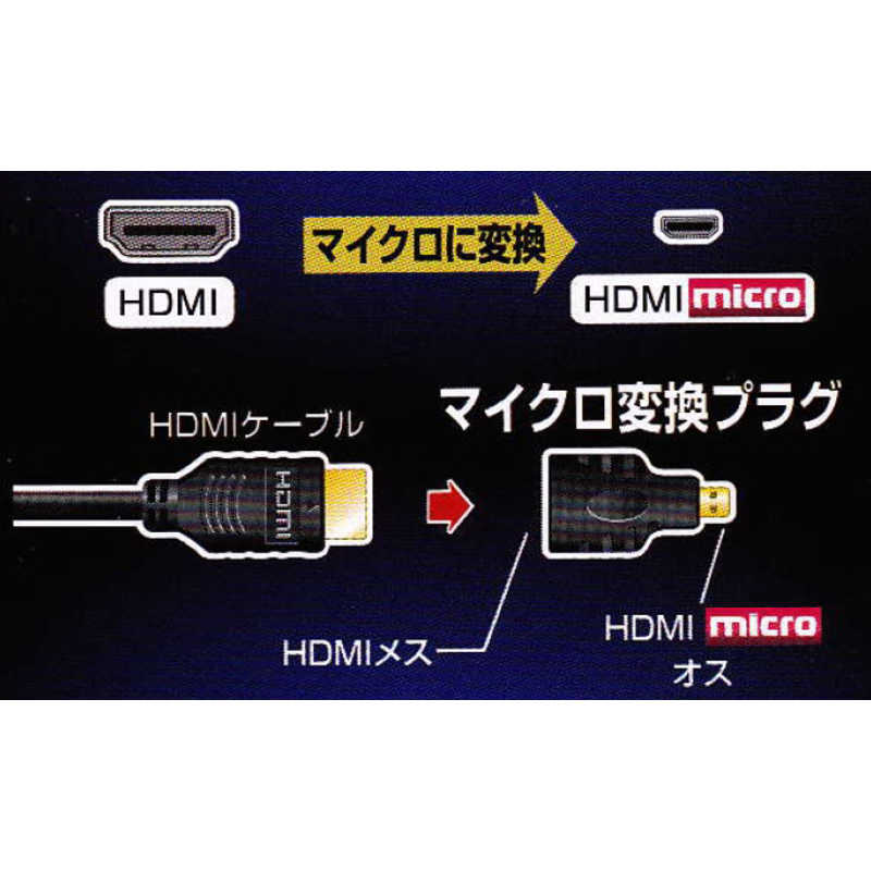 オーム電機 オーム電機 HDMIマイクロ変換プラグ VIS-P0599 VIS-P0599