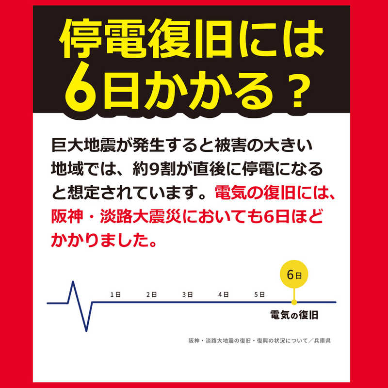 ORIGINALBASIC ORIGINALBASIC 単3形アルカリ乾電池 ブリスターパック  [ 単3電池 / 4本 / アルカリ / 7年保存可能 ] LR6BKOB-4P LR6BKOB-4P