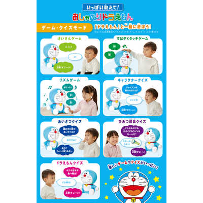レア品　ドラえもん おしゃべりカメラ　内装未開封未使用 未使用 ドラえもん おしゃべりカメラ フィルム｜Yahoo!フリマ