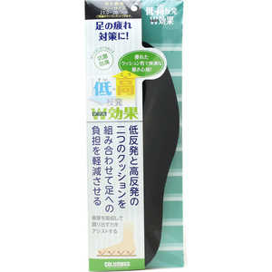 高低反発W効果インソール1足 コロンブス フリーサイズ (返品交換不可) 高低反発W効果インソール1足 コロンブス フリーサイズ (返品交換不可)