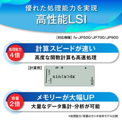 カシオ CASIO 【アウトレット】関数電卓(10桁) fx-JP500 の通販