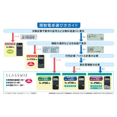 カシオ CASIO 関数電卓(10桁) fx-JP500 の通販 | カテゴリ:電子 カシオ CASIO 関数電卓(10桁) fx-JP500 の通販 | カテゴリ:電子