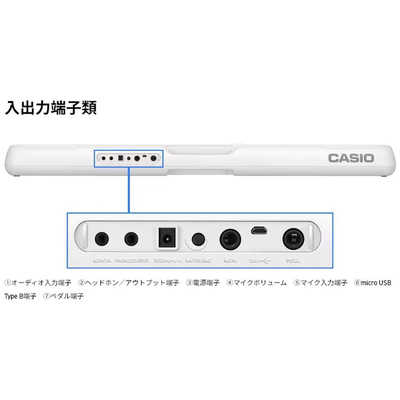 カシオ CASIO Casiotone （カシオトーン）光ナビゲーションキーボード