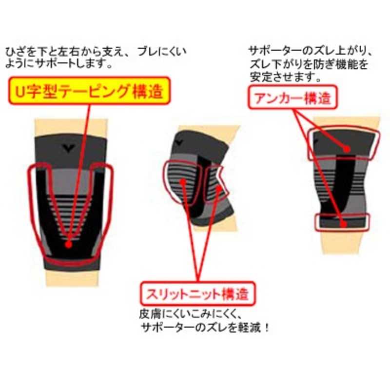 Kowa バンテリンコーワサポーター ひざ専用 ふつう M の通販 カテゴリ 日用品 化粧品 医薬品 Kowa ﾊﾞﾝﾃﾘﾝ 家電通販のコジマネット 全品代引き手数料無料