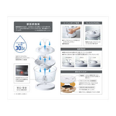 ジェックス ピュアクリスタル グラッシーR 1.5L 猫用 PCグラッシーR1