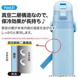 スケーター 超軽量ダイレクトステンレスボトル ［470ml］ プラレール25 SDC4