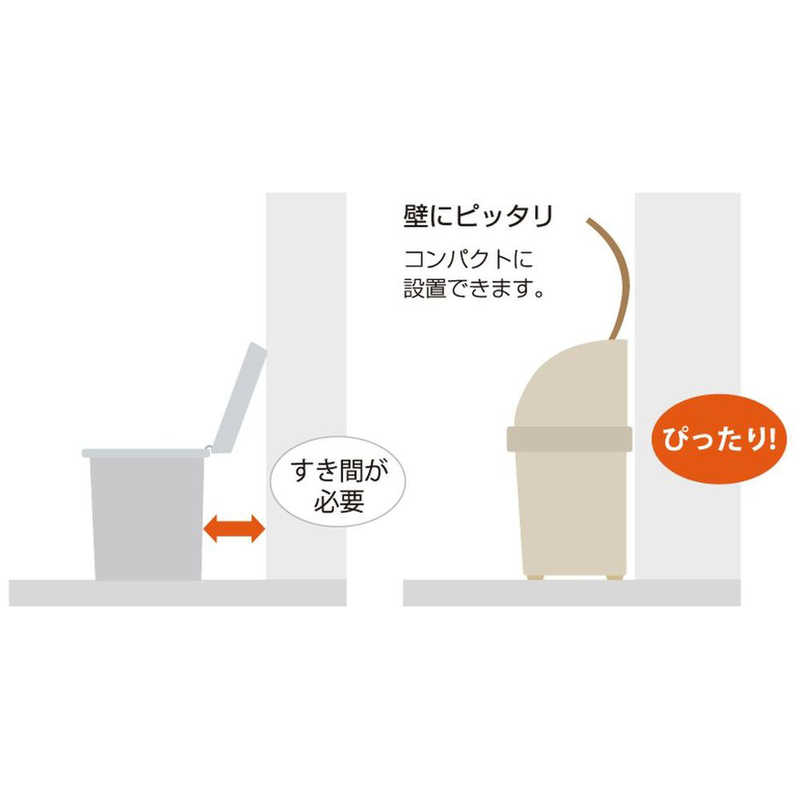 リッチェル リッチェル 分別ストッカーW220C BE 039084 039084