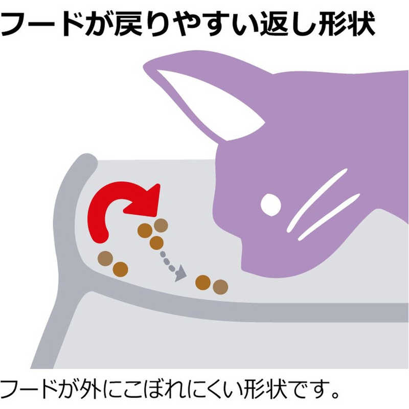 リッチェル リッチェル こぼれにくい脚付キャットディッシュ SS ホワイト  