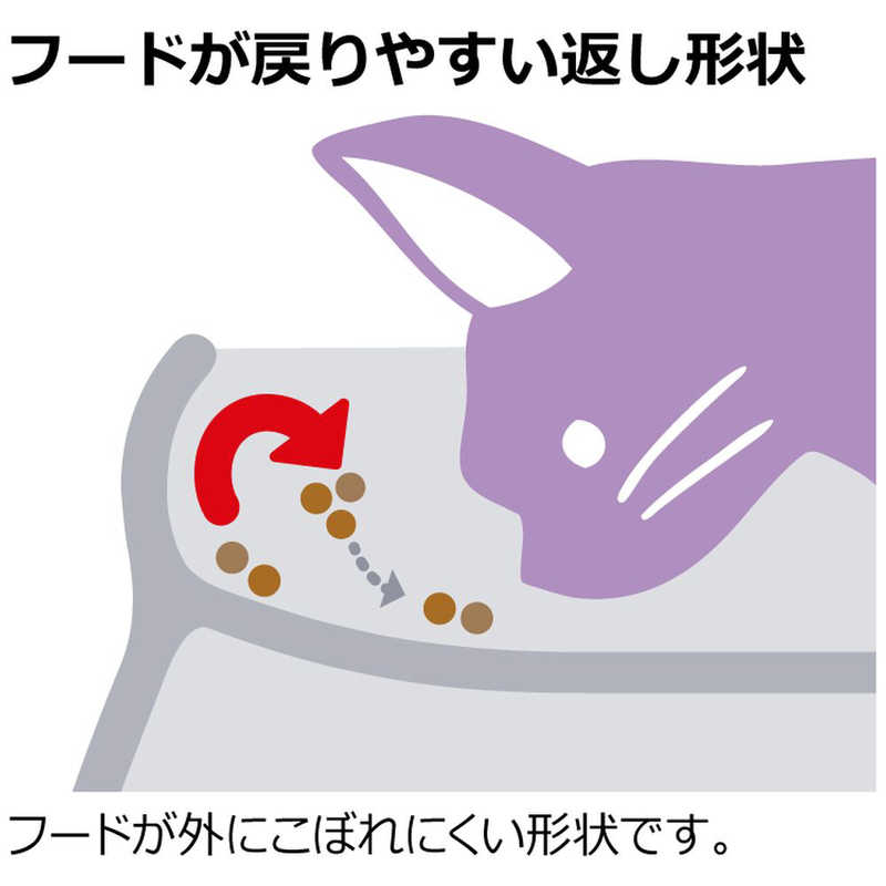 リッチェル リッチェル こぼれにくい脚付キャットディッシュ S ホワイト  