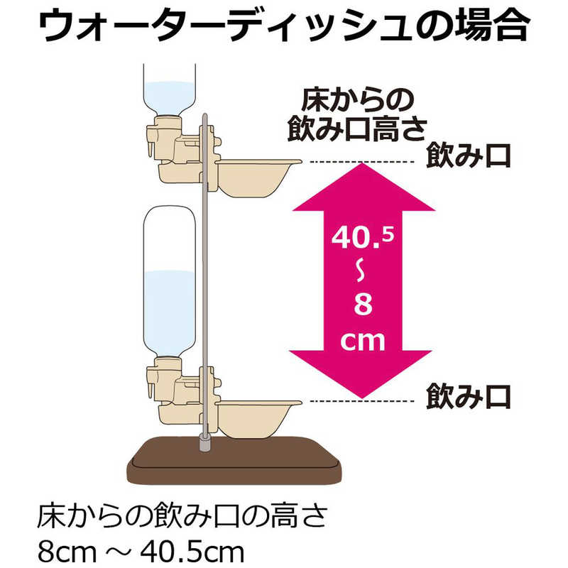 リッチェル リッチェル Nウォータースタンド ダークブラウン  