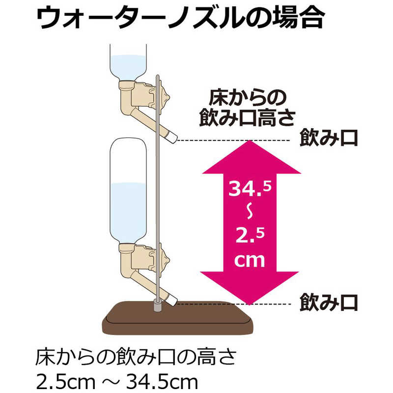 リッチェル リッチェル Nウォータースタンド ダークブラウン  