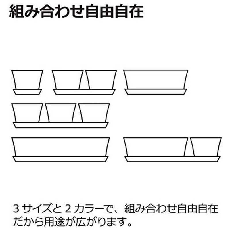 リッチェル リッチェル ベビーリーフプランター40型N ダークグレー ベビーリーフプランター40ガタN ベビーリーフプランター40ガタN