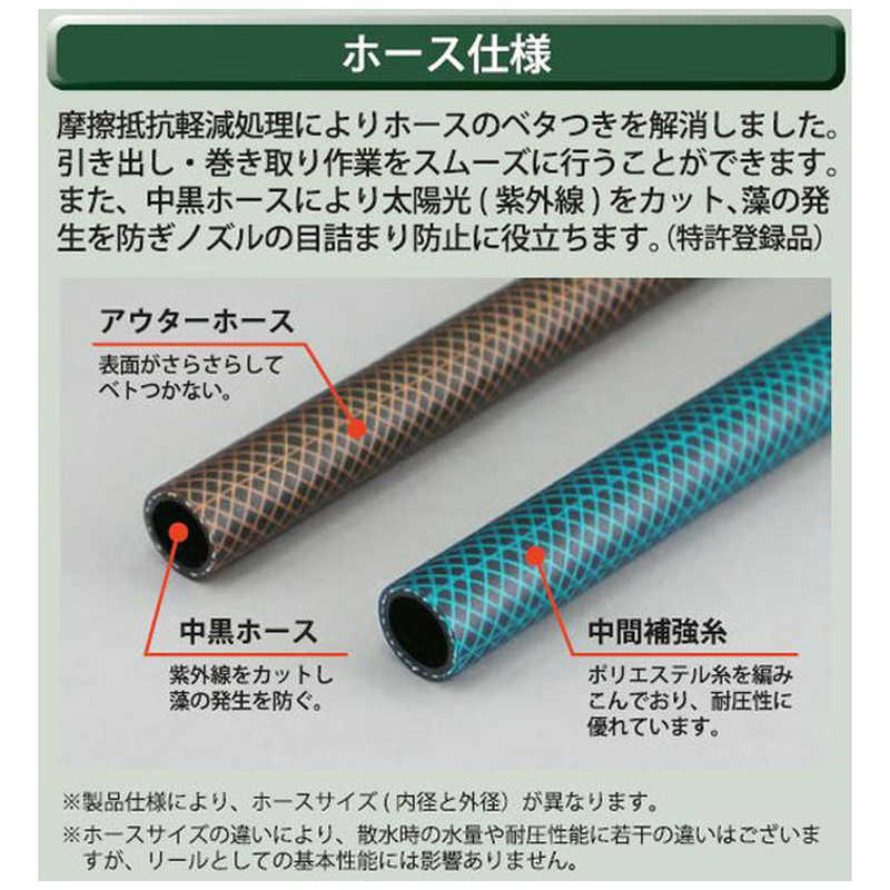 三洋化成 三洋化成 ブロンズリール20m ブラウン BR4XT20BRO BR4XT20BRO
