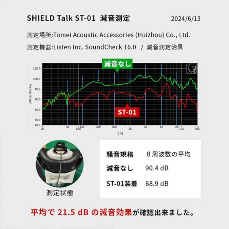 白鳩 白鳩 マスク型WEB会議用ガジェット / イヤホン・マイク搭載 / Bluetooth 対応 / SHIELD TALK ブラック ST-01-BK ST-01-BK