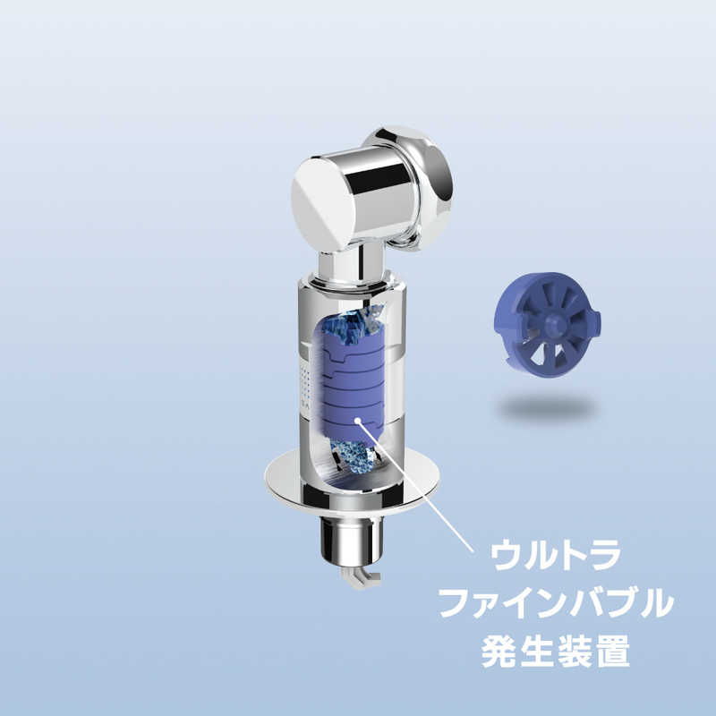 三栄水栓 三栄水栓 ウルトラファインバブル発生装置内蔵洗濯機用ニップル PY1236-40TVX PY1236-40TVX