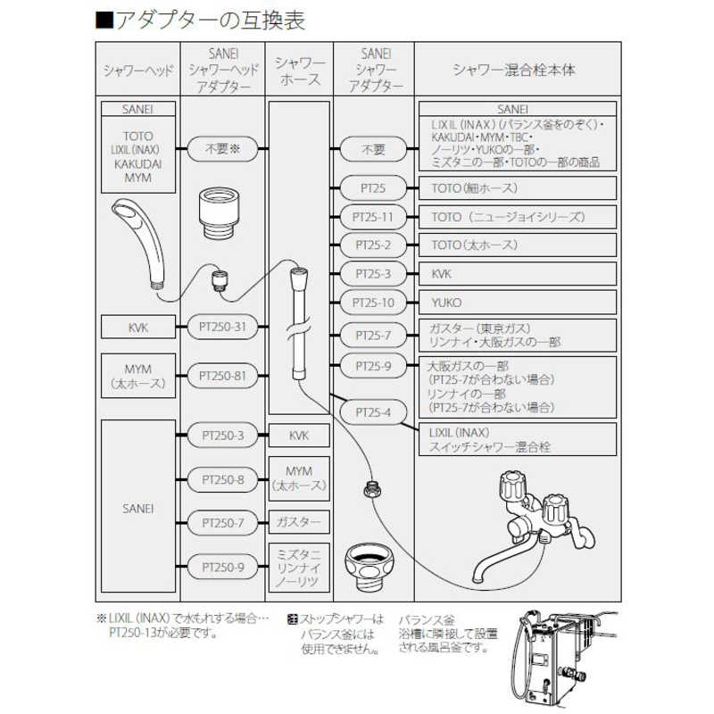 三栄水栓 三栄水栓 シャワーホース 1.6m PS30-860TXA-SC PS30-860TXA-SC