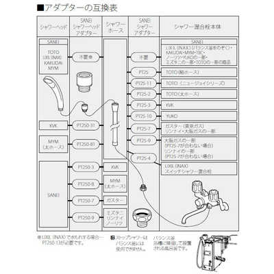 みけ♡様の6点専用ページ1です。 まるでハサミの形をした包丁。 高級包丁の技術を注ぎ込んだ
