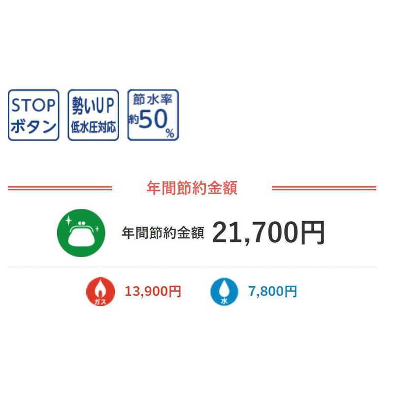 三栄水栓 三栄水栓 低水圧用ストップシャワーヘッド (バスルーム用) PS323B-81XA-MW2 PS323B-81XA-MW2